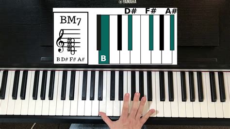 How To Play Bm7 Chord On Piano .